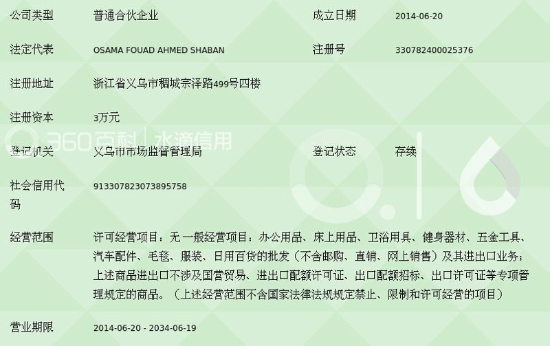 义乌贸易商行:市场活力与全球化机遇